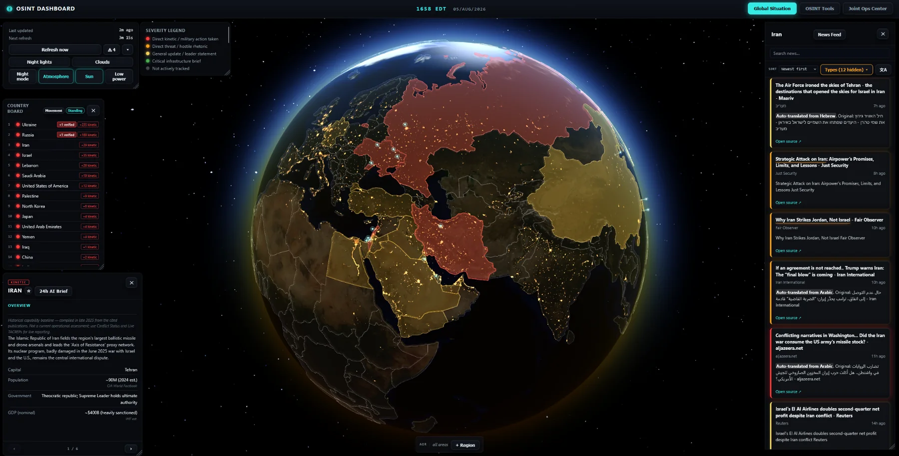 OSINA Global Situation interface showing a three-dimensional globe, country activity board, severity legend, and monitored news feed.