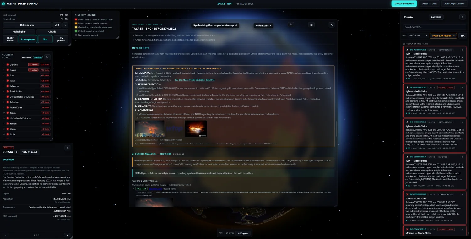 OSINA TACREP analysis interface showing correlated sources and a developing intelligence report over the global dashboard.